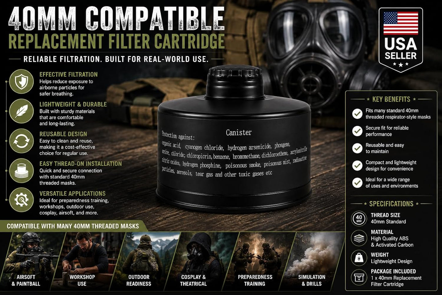 40mm Single Filter for Mask