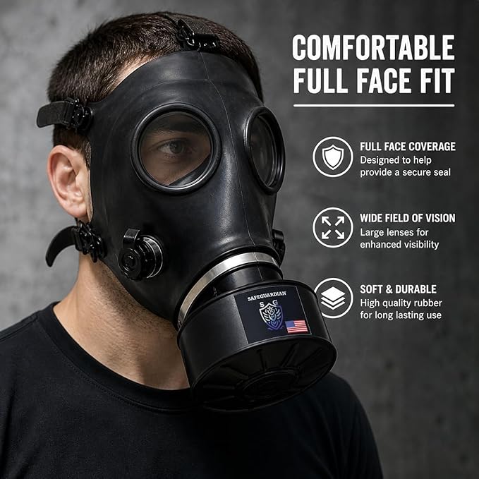 Full Face Respirator Mask (2) Pack Masks β (2) 40mm Premium Filters