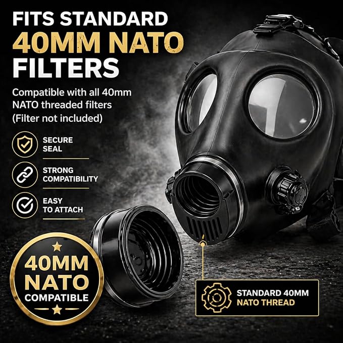 Full Face Mask 4 Pack with 40mm Threaded Connection