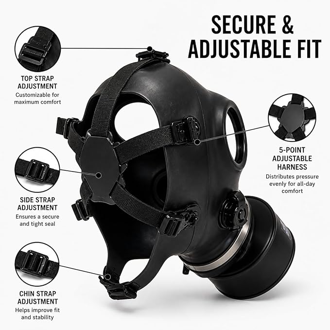 Full Face Mask with 40mm Threaded Connection