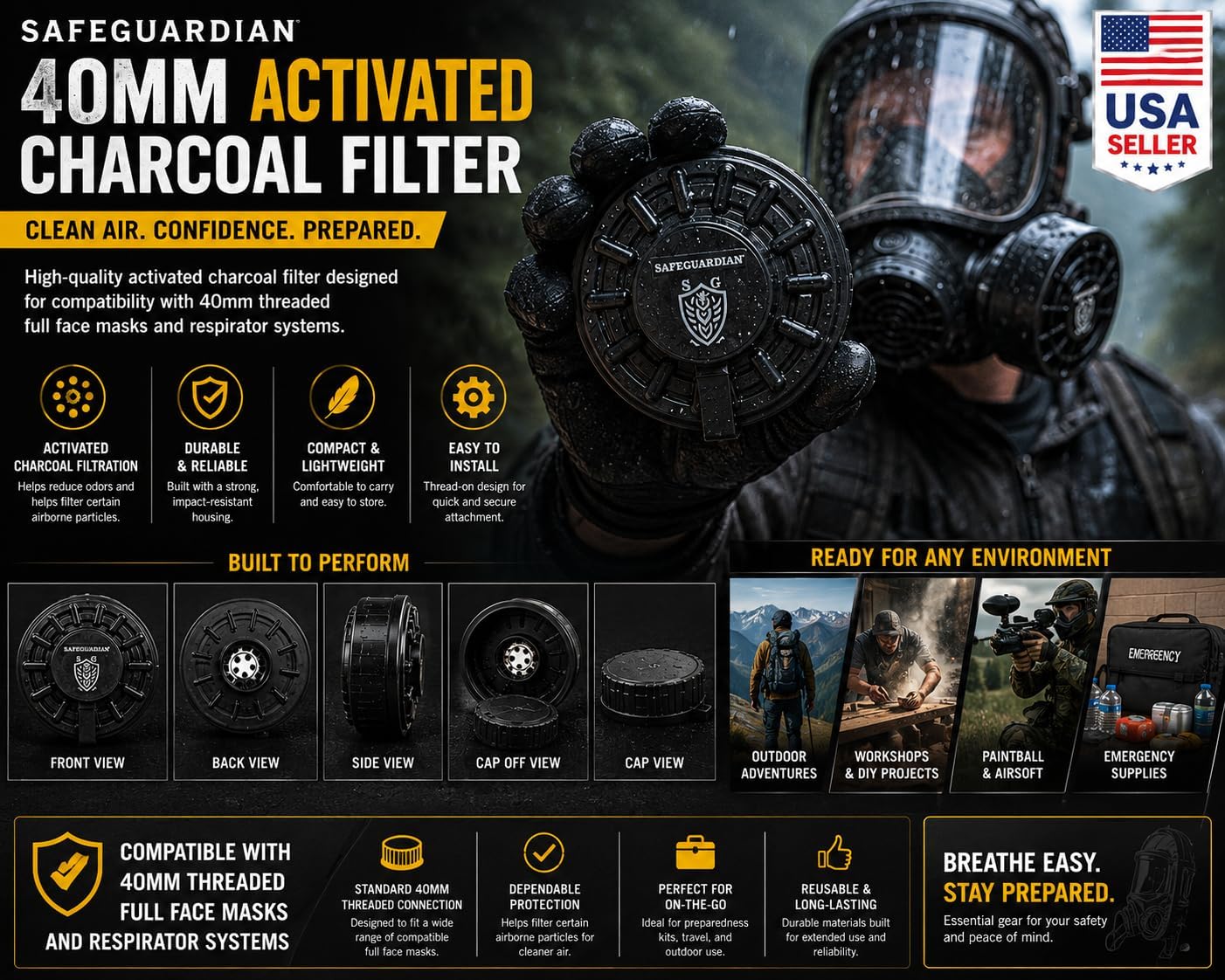40mm Activated Charcoal Filter Cartridge for Full Face Masks