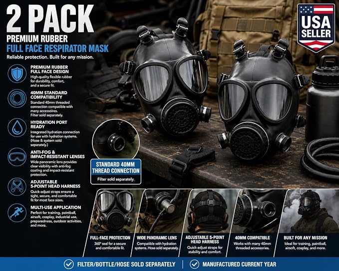 Full Face Respirator Mask 2 Masks 40mm Compatible