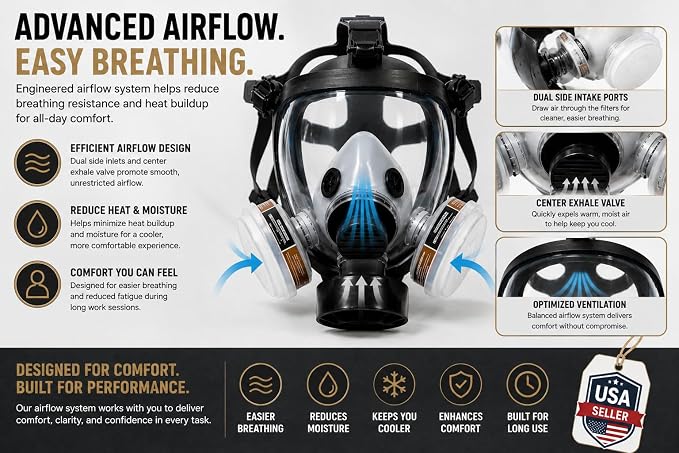 FM-10 Full Face Mask Respirator