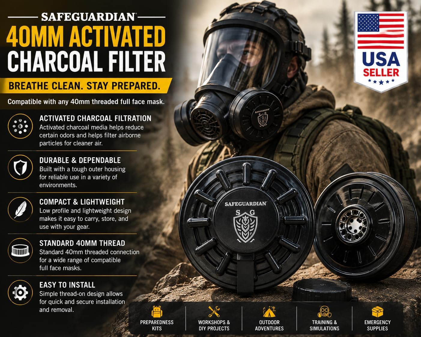 40mm Activated Charcoal Filter Cartridge for Full Face Masks