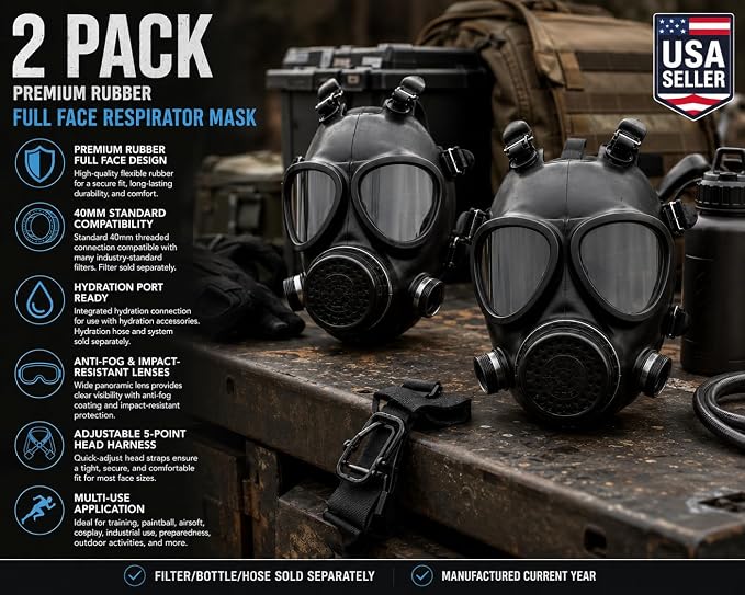 Full Face Respirator Mask 2 Masks 40mm Compatible