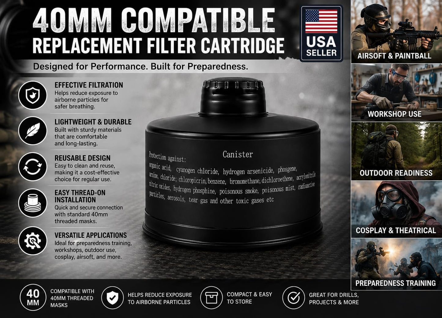40mm Single Filter for Mask