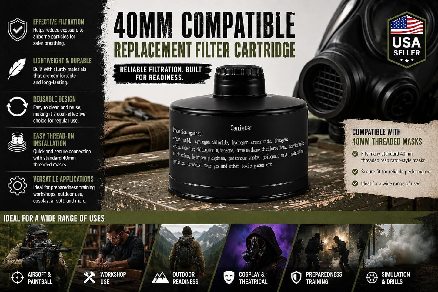 40mm Single Filter for Mask
