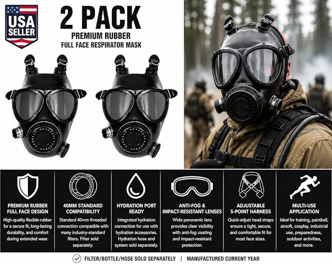 Full Face Respirator Mask 2 Masks 40mm Compatible