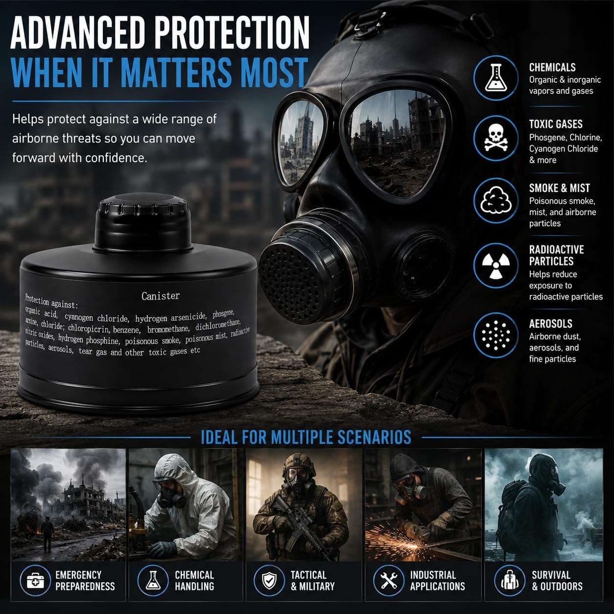 40mm Single Filter for Mask