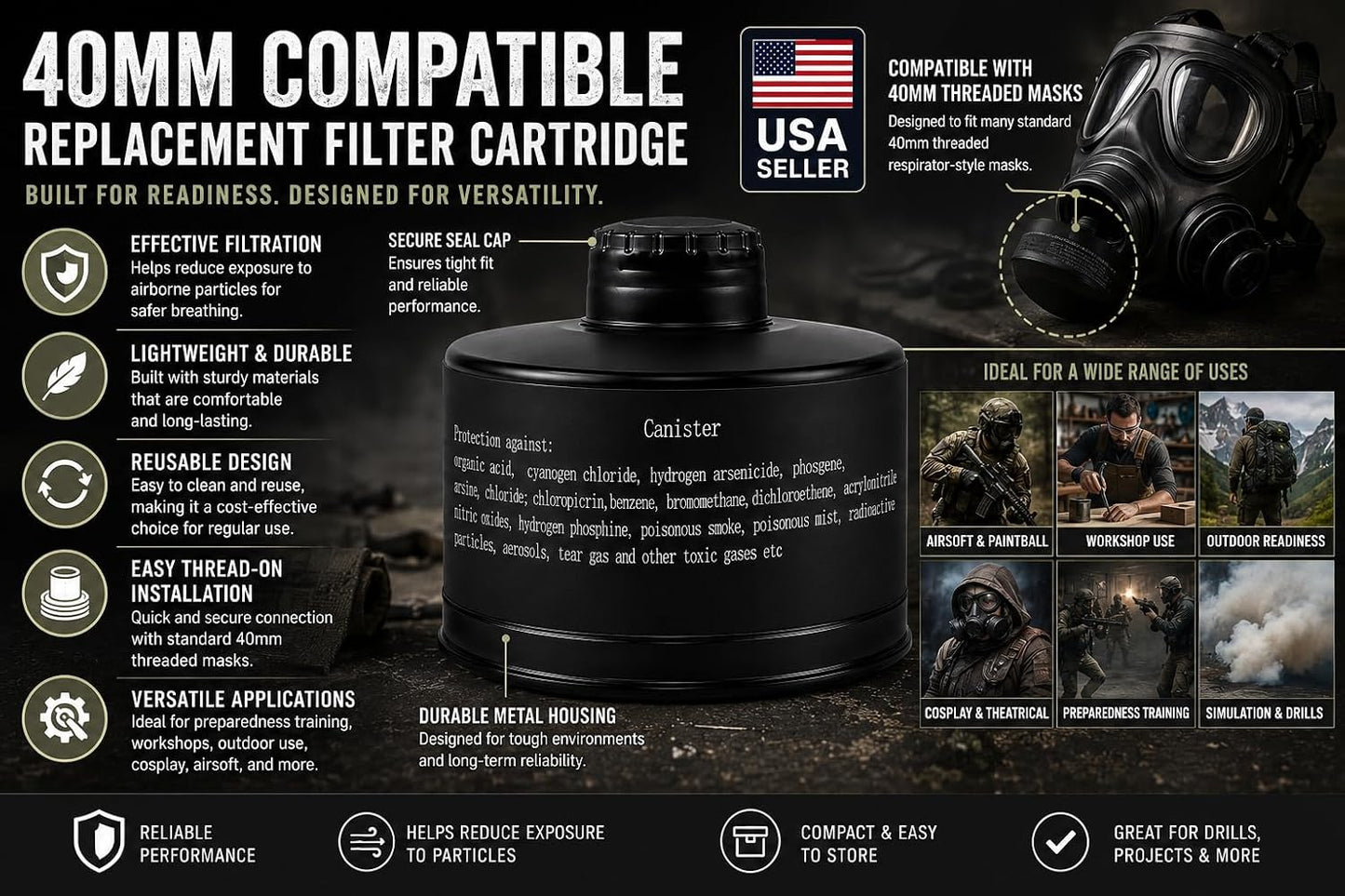 40mm Single Filter for Mask