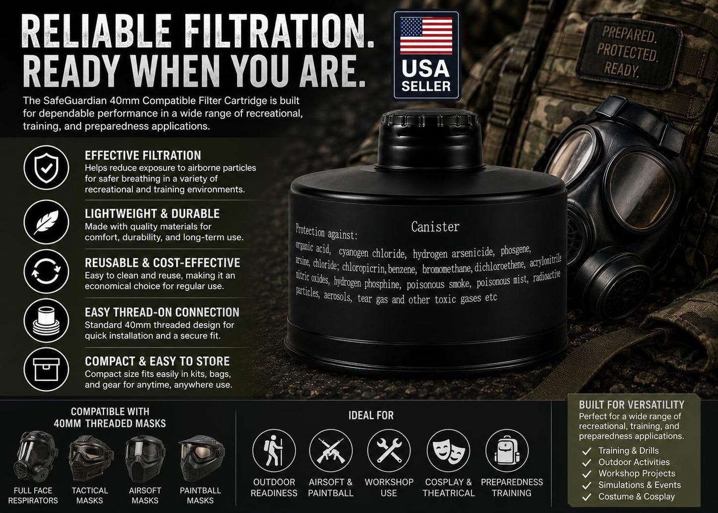 40mm Single Filter for Mask