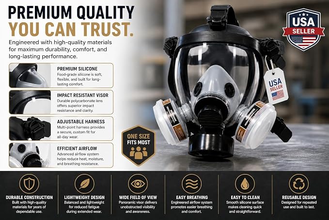 FM-10 Full Face Mask Respirator