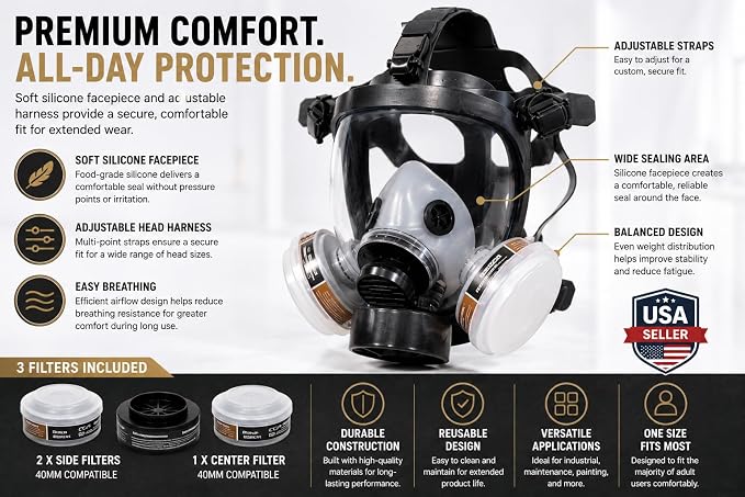FM-10 Full Face Mask Respirator