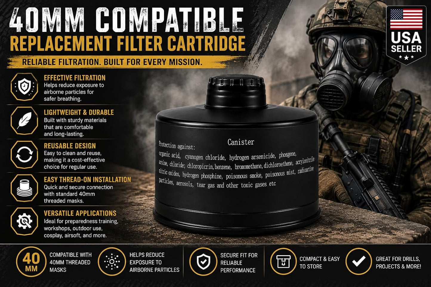 40mm Single Filter for Mask