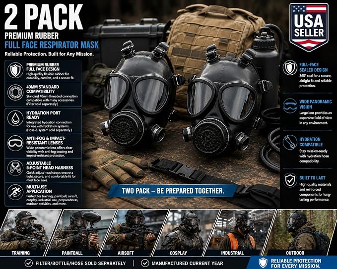 Full Face Respirator Mask 2 Masks 40mm Compatible