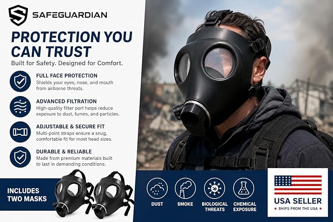 Full Face Mask 2 Pack with 40mm Threaded Connection