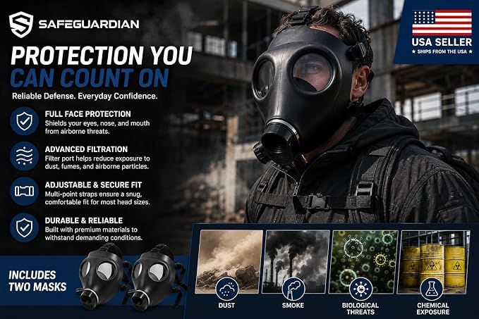 Full Face Mask 2 Pack with 40mm Threaded Connection
