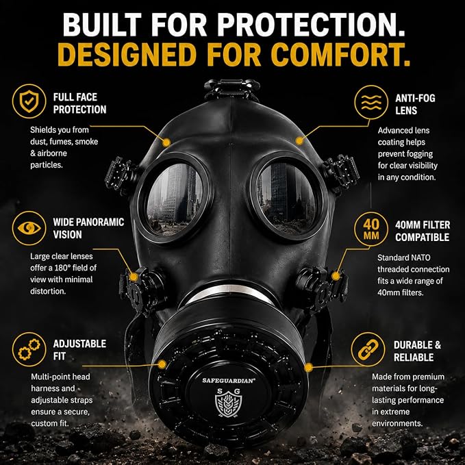 Full Face Respirator Mask (2) Pack Masks – (2) 40mm Premium Filters