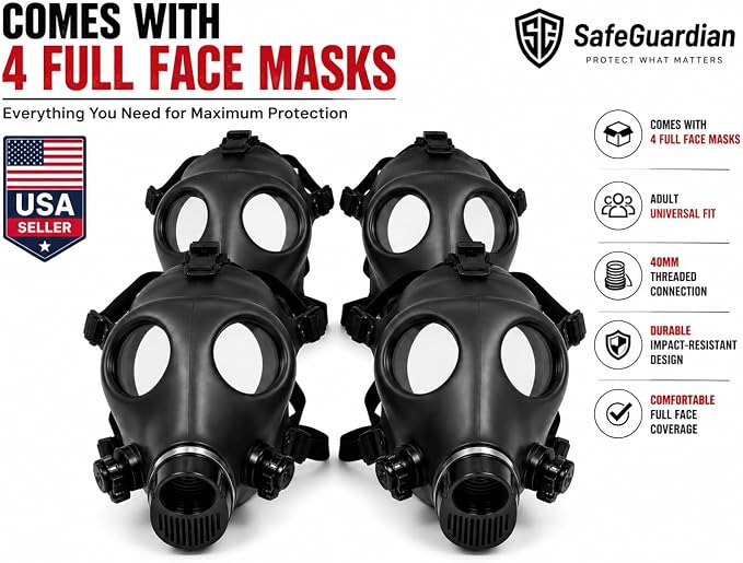 Full Face Mask 4 Pack with 40mm Threaded Connection
